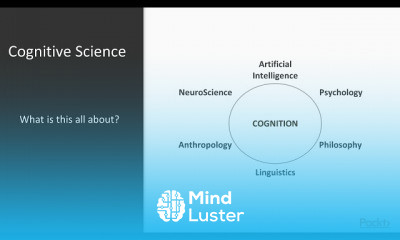 IBM Watson for Beginners