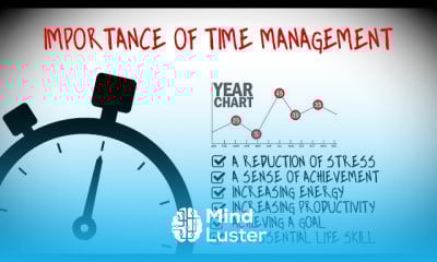 Time Management skills
