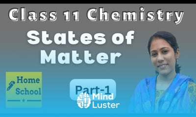 Chemistry States of Matter
