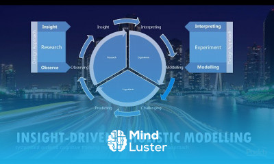 WinOps – Continuous Delivery with Azure