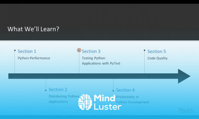 Techniques for Python Application Development