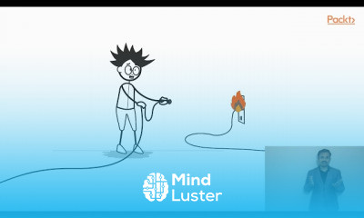 Design Patterns with Java