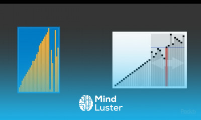 Performance Scientific Computing with C