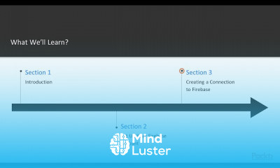 Hands on iOS Applications
