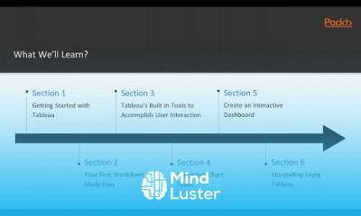 Tableau Data Stories for Everyone
