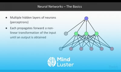 Supervised Machine Learning with Python