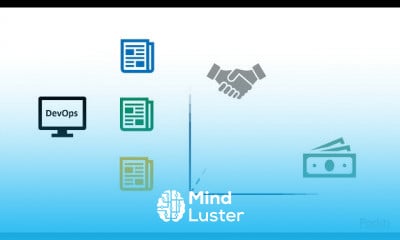 DevOps Fundamentals with Azure