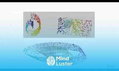 Hands on Scikit learn for Machine Learning