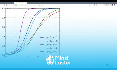 Machine Learning in Python
