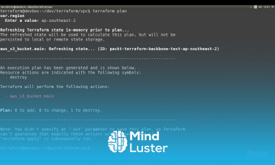 Hands On Infrastructure Automation on AWS