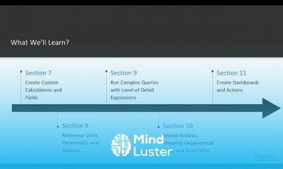 Mastering Tableau Second Edition