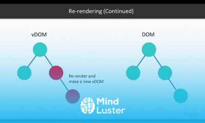 Hands on Web Development with React