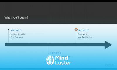 Vue js Application Development Essentials