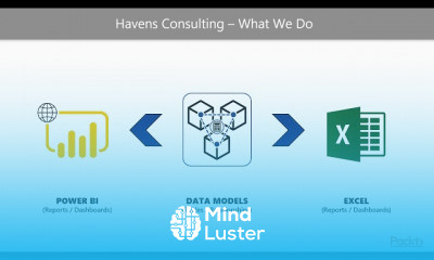Microsoft Power BI Overview