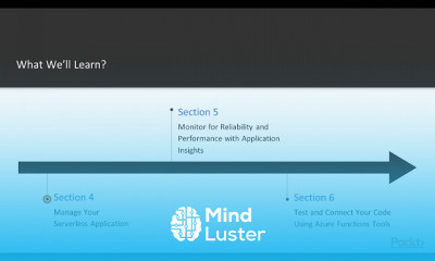 Serverless Computing with Azure