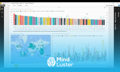 Interactive with Microsoft Power BI