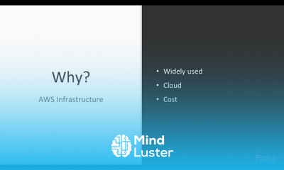 AWS Application and Management