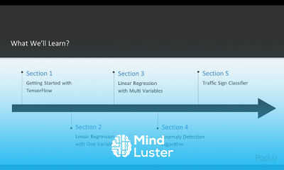 Real World Machine Learning