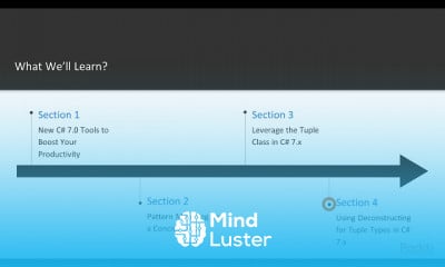 C 7 x and Techniques