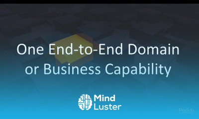 Development on Azure with Java