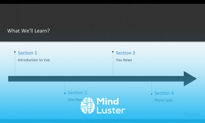 Practical with Vue JS 2