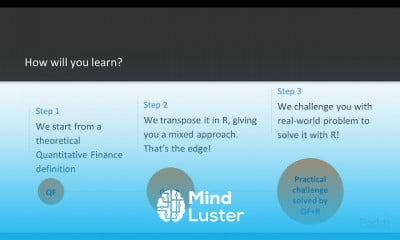 Quantitative Finance with R