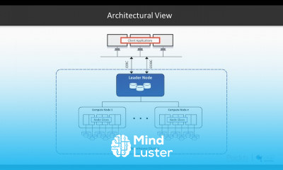 Redshift for Data Warehousing