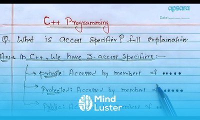 C++ Access Specifier Techniques