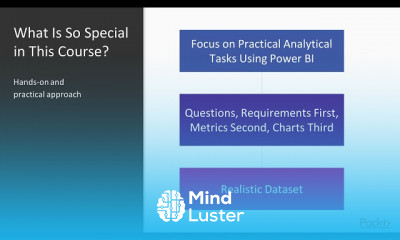 Actionable Insights from Power BI