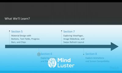 Hands On Android Material Design