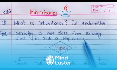 Java Inheritance for beginners