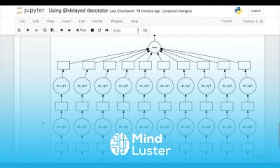 High Performance with Python 3 x