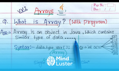 Java Arrays for beginners