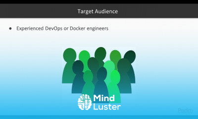 Hands On Kubernetes and Docker