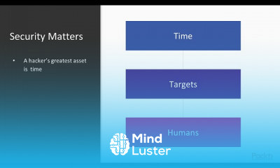 Hands On pfSense for Firewalls
