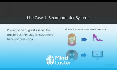 Programming for Data Science with R