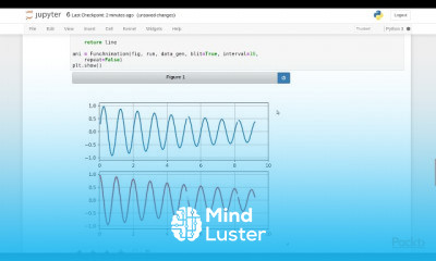 Data with Python and Matplotlib 3
