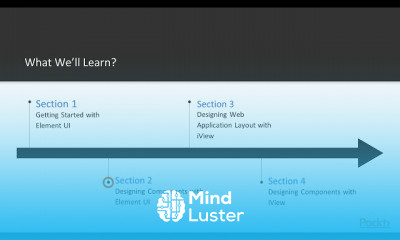 Web Apps with Element UI and iView