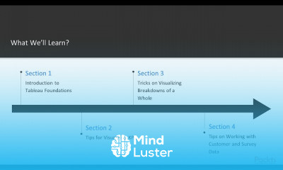 Tableau Tips Tricks and Techniques
