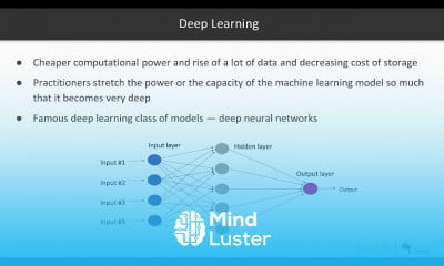 Problem Solving for Machine Learning