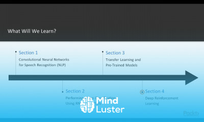 Mastering Deep Learning using Apache Spark