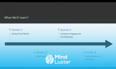 Architecting Azure Solutions for PaaS