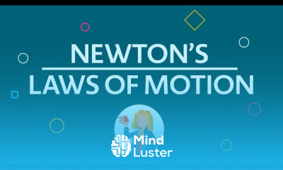 Newton s Laws of Motion