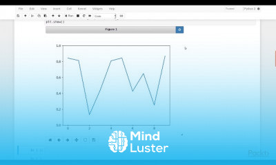 Mastering Matplotlib 3 Programming
