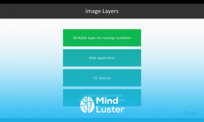 Implementing Windows Server