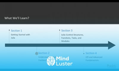 Tableau in 7 Steps Programming