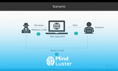 Hacking for the Everyday Developer