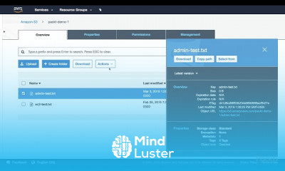 Mastering AWS Security Programming