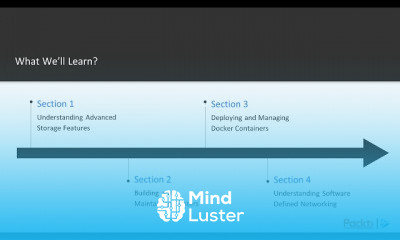 Mastering Windows Server Programming