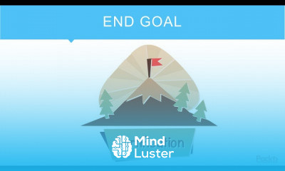 Salesforce Certified Administrator